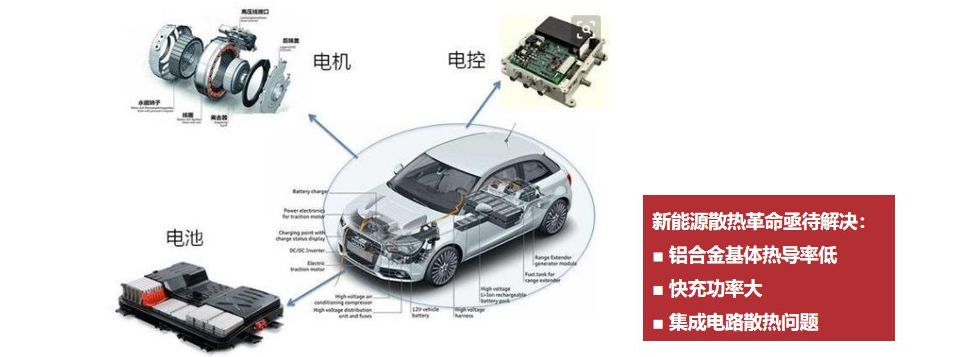 新能源汽車aaa_看圖王.jpg